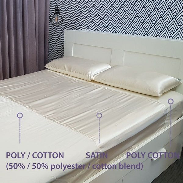 Wondersheet Fitted Sheet King 35cm Depth