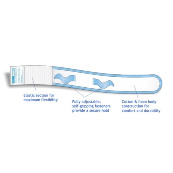 Urocare Fitzall Leg Strap Large